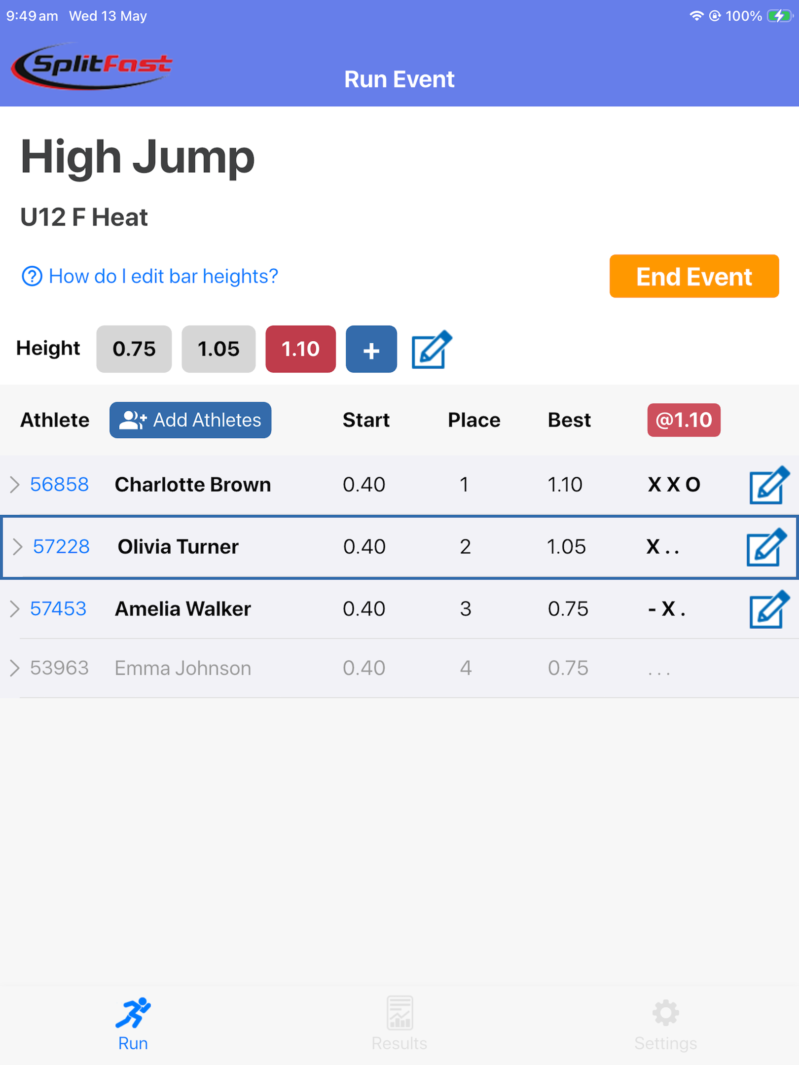 SplitFast Field Events App live High Jump event showing 6 athletes, bar heights 1.60m and 1.65m, live rankings and result entry buttons